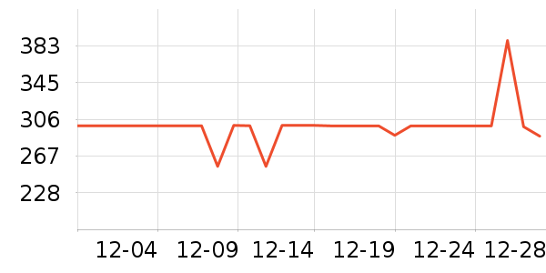 �����˶�Ь��ʷ�۸�