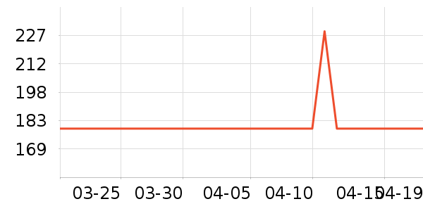 �ɿ����뵶��ʷ�۸�