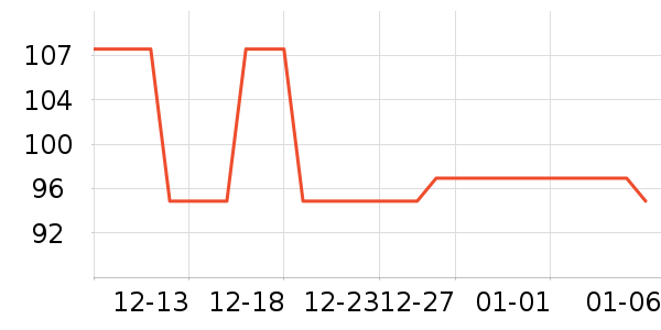 �ػ����˶�����ʷ�۸�