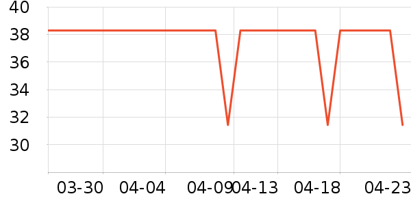 ������ױ������ʷ�۸�