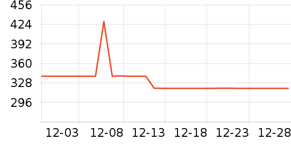 ˹�����˶�Ь��ʷ�۸�