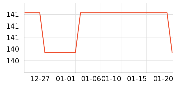 ���ϴ�˹�˶�װ��ʷ�۸�