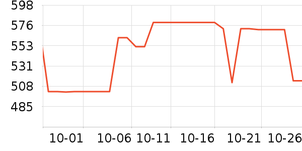 �Ϳ��˶�Ь��ʷ�۸�