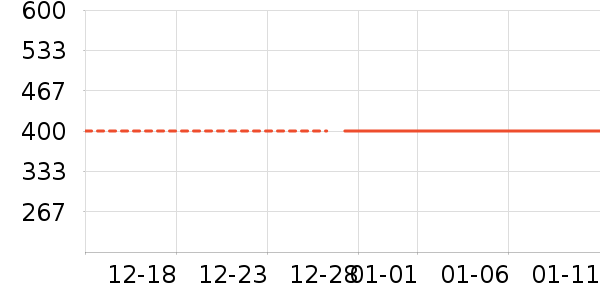 �п���ʷ�۸�