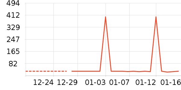 �п���ʷ�۸�