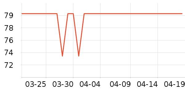 �����ǹ���ʳ��ʷ�۸�