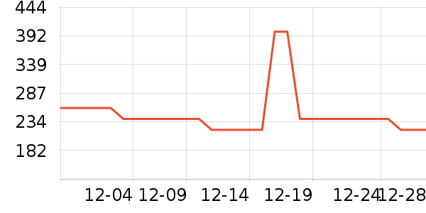 ����������ͯ���޷���ʷ�۸�