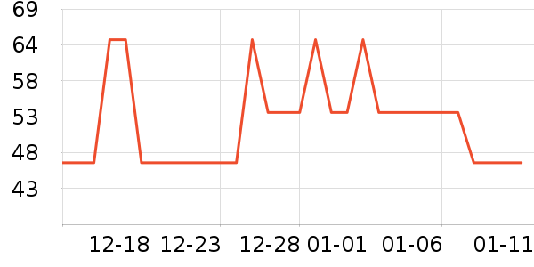 Ӣ�ϲ;���ʷ�۸�