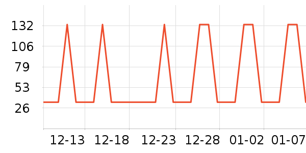 С������������/����/������ʷ�۸�