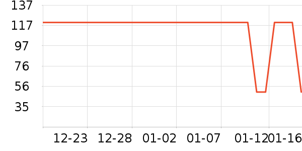 ����ţ��/��Ʒ��ʷ�۸�