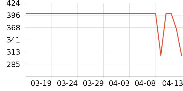 �Ϳ��˶�Ь��ʷ�۸�