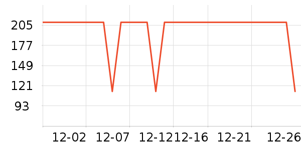 ����������ͯë��/��֯����ʷ�۸�