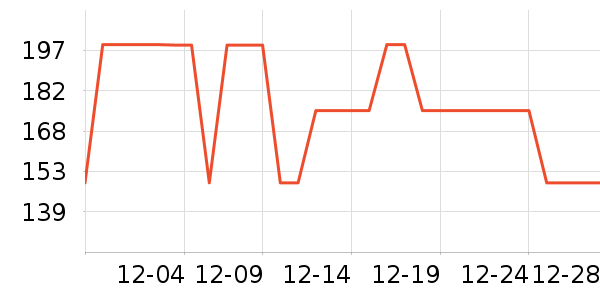 ������̨����ʷ�۸�