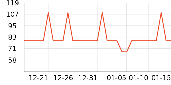ǳʯ����/�綯�ϰ���ʷ�۸�