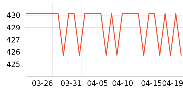 �����������䷽�̷���ʷ�۸�