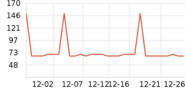 �����٤����ʷ�۸�