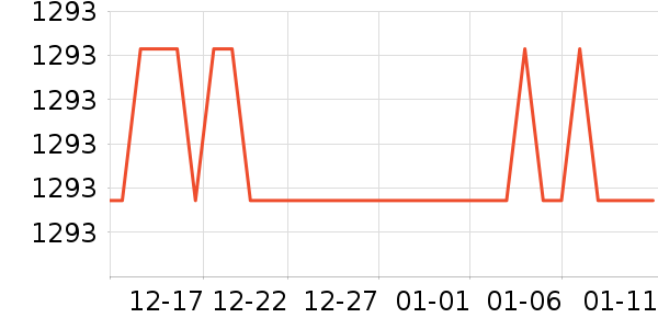׿�����̻���ʷ�۸�