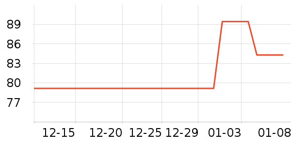 ˬ��ˮ��ʷ�۸�