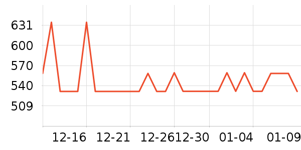 ����᰻���Ь����ʷ�۸�