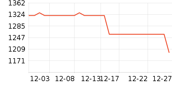 ���滧���װ��ʷ�۸�