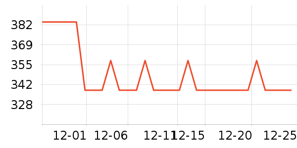 ŷ������Ĥ������ʷ�۸�