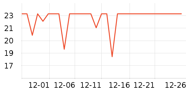 ɼɼ���п���ʷ�۸�