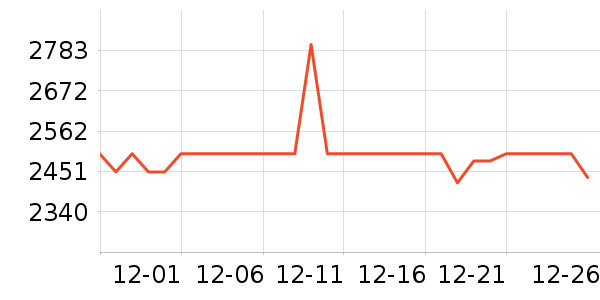 LiberLive����/��˹��ʷ�۸�