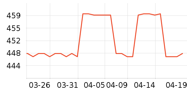 �ƴ������������������ʷ�۸�