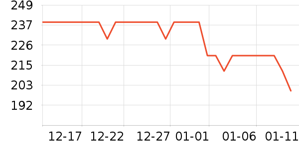 ���ͺռ����ʷ�۸�