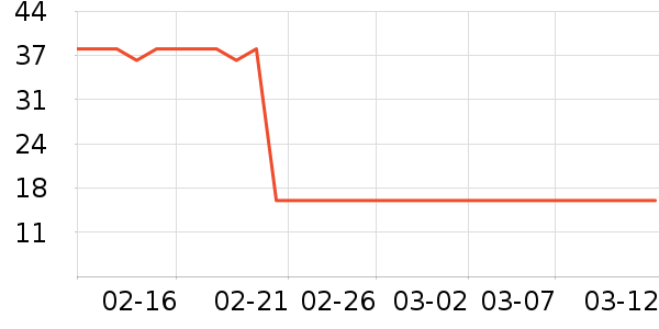 onlycook����/������ʷ�۸�