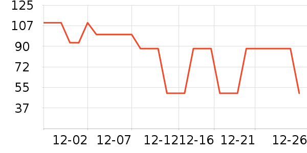 �п�����ů������ʷ�۸�