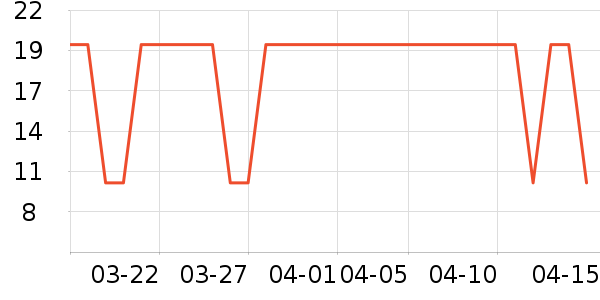 ���򻨲���ʷ�۸�