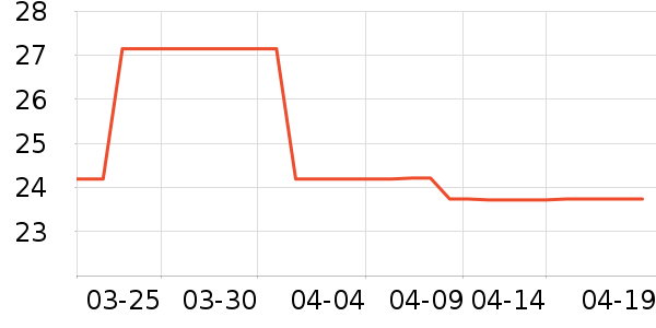 ������๤����ʷ�۸�