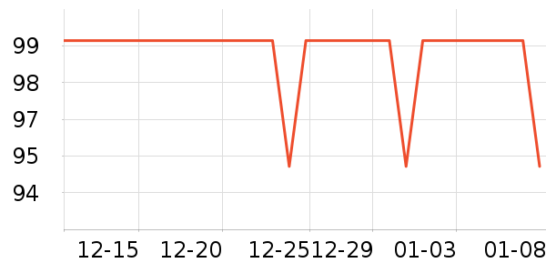 ����������ͯ��Ь/ɳ̲Ь��ʷ�۸�