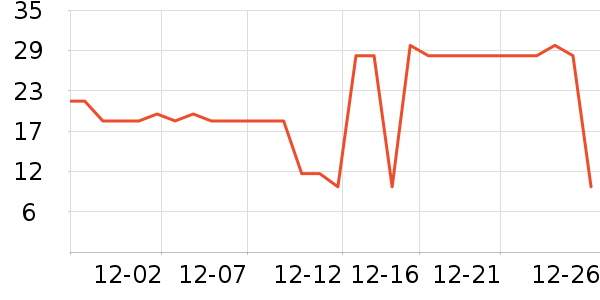 ����������ʷ�۸�