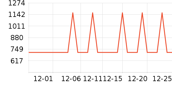 ��ͼ��ӡ����ʷ�۸�