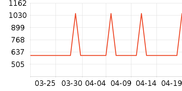 ��ͼ��ӡ����ʷ�۸�