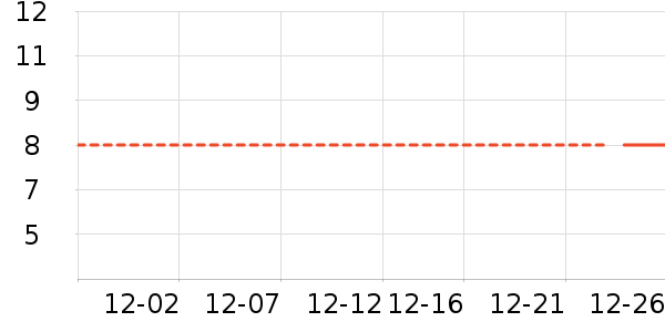 ʪ����ʷ�۸�