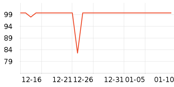 ���ĥ������������ʷ�۸�