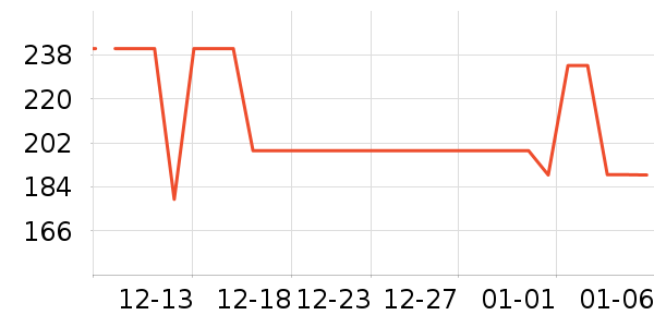 �˶��п�/������ʷ�۸�