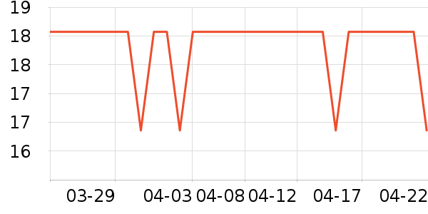 ��С±���/������ʷ�۸�