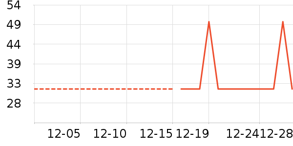 Ůʿ�ڿ���ʷ�۸�