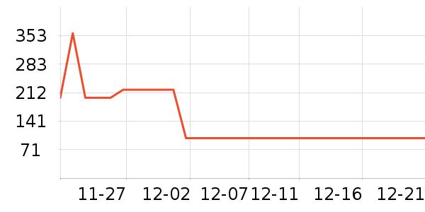 ����������/������/��ҩ����ʷ�۸�