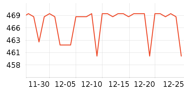 ����Ůʿѩ��ѥ��ʷ�۸�