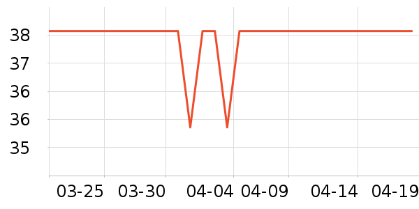 ����һ���Բ;���ʷ�۸�