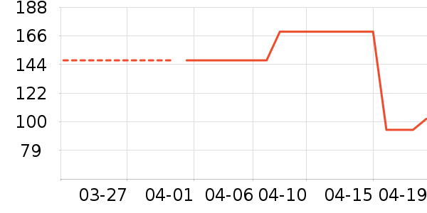 ���������廤����װ��ʷ�۸�