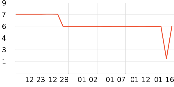 ���/������ʷ�۸�