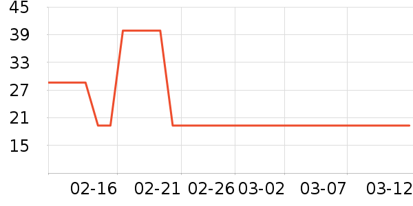 SUN CLARA�в�ҩ��ʷ�۸�