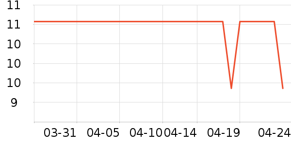 ���������ʷ�۸�