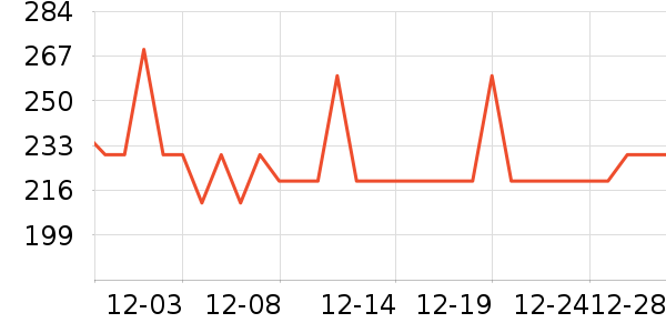 ��̬�Ʊ�Я/�ƶ���Դ��ʷ�۸�